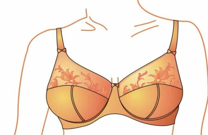 How to Reduce Breast Size Fast and Naturally